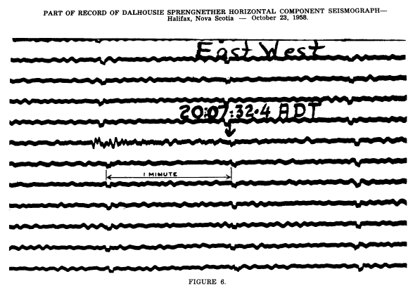 Scanned Page Image