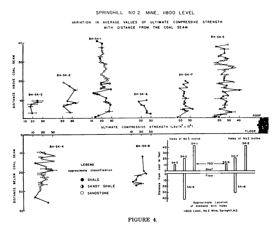 Scanned Page Image