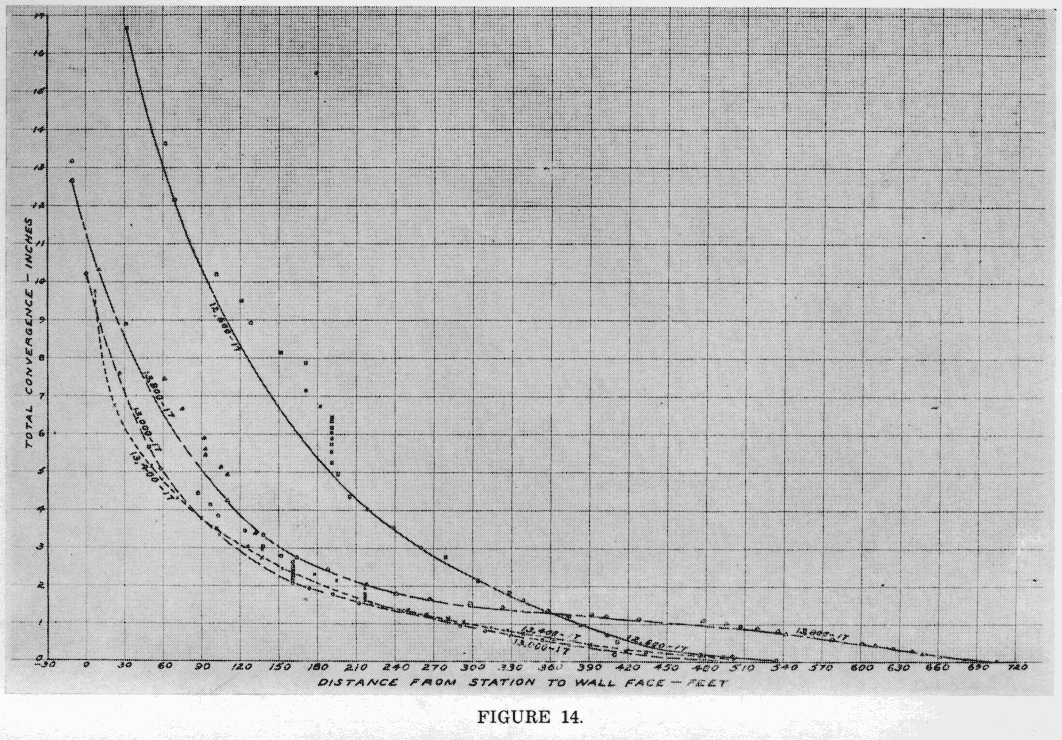 Scanned Page Image