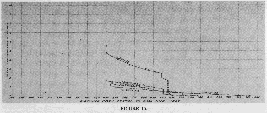 Scanned Page Image